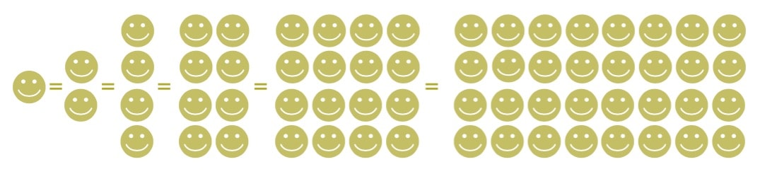 MULTI LEVEL MARKETING (MLM)